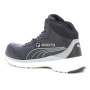 Vorschau Sicherheitsschuhe PUMA Zoom Mid S3 ESD